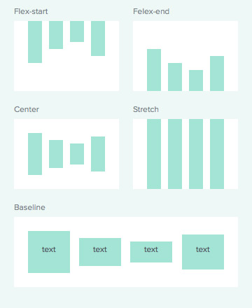 CSS Flexbox