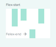 CSS Flexbox